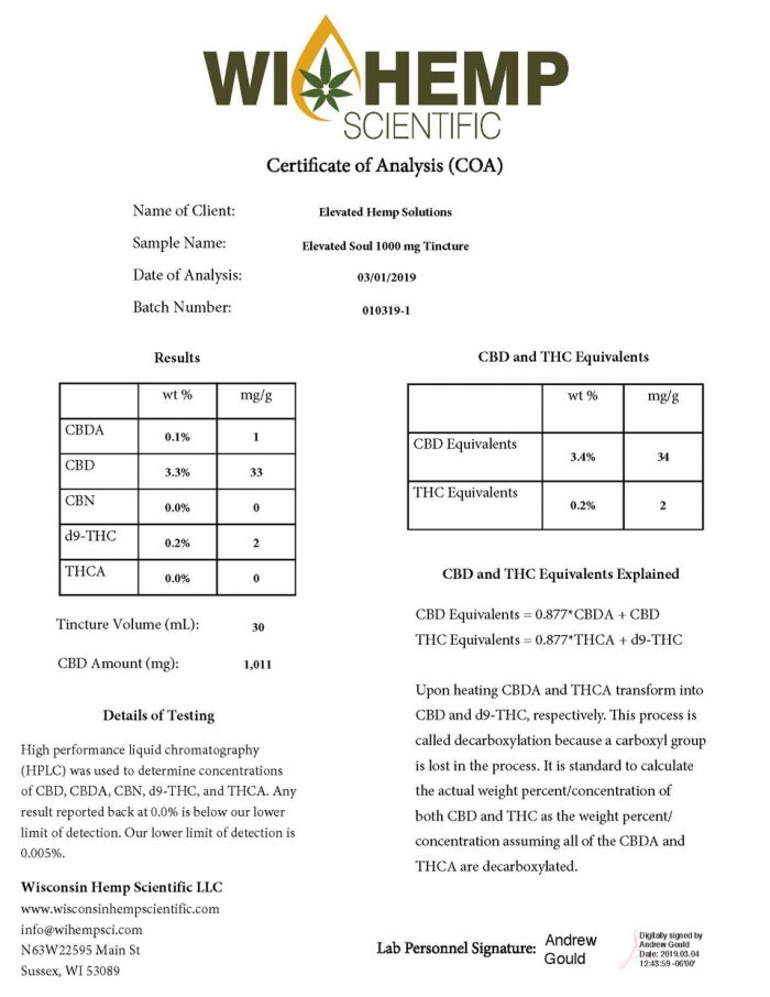 Elevated Soul CBD Tincture - Image 3